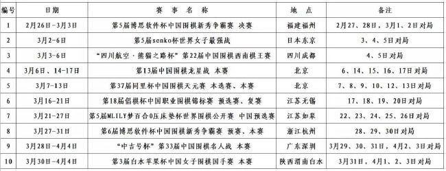 　　　　实在，这三部影片的配合点仍是蛮多，他们将人吃人的真实世界展现给我们，又用诗意般的想象罩在作品外面，让人看完以后尽是繁重之感。